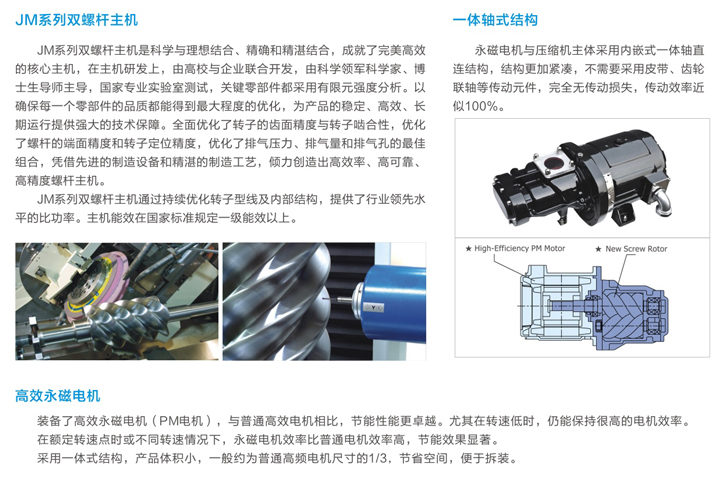 空氣壓縮機(jī)功率